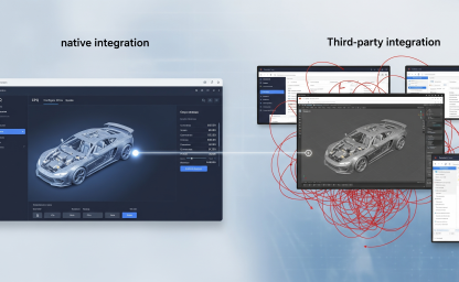 CPQ 3D : L'enjeu de la visualisation, du moteur au choix stratégique